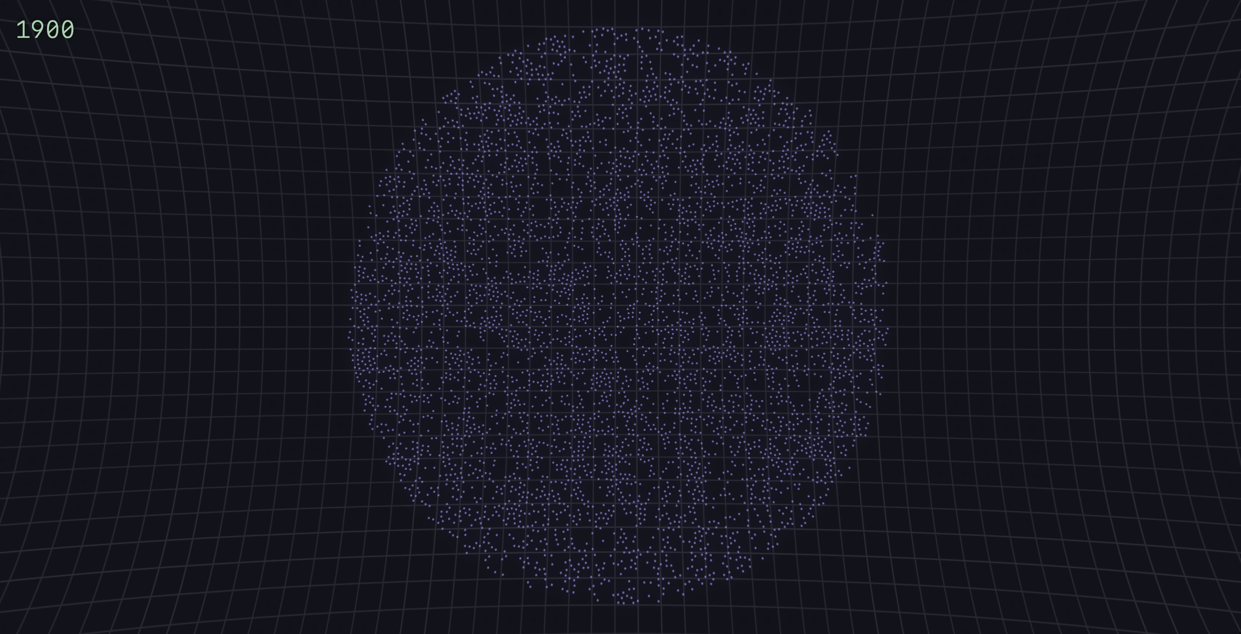 The same dark screen and grid. A round swarm of small blue particles, spread evenly like a disc with no rings, and the year 1900 in the top left corner.