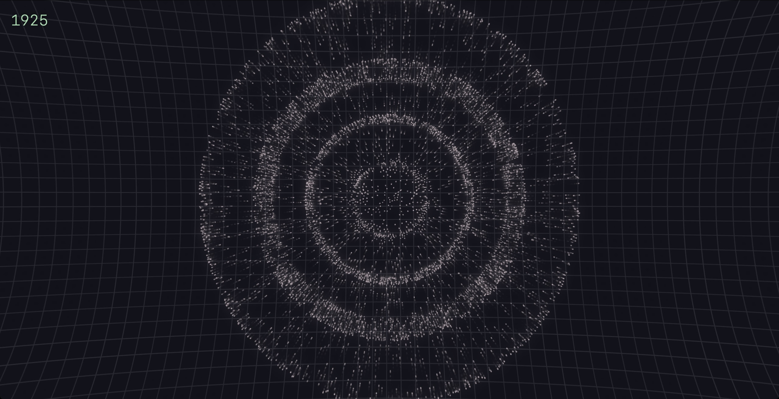 The same dark screen and grid. A round swarm of white particles gathered into three clear concentric rings around a loose centre, and the year 1925 in the top left corner.